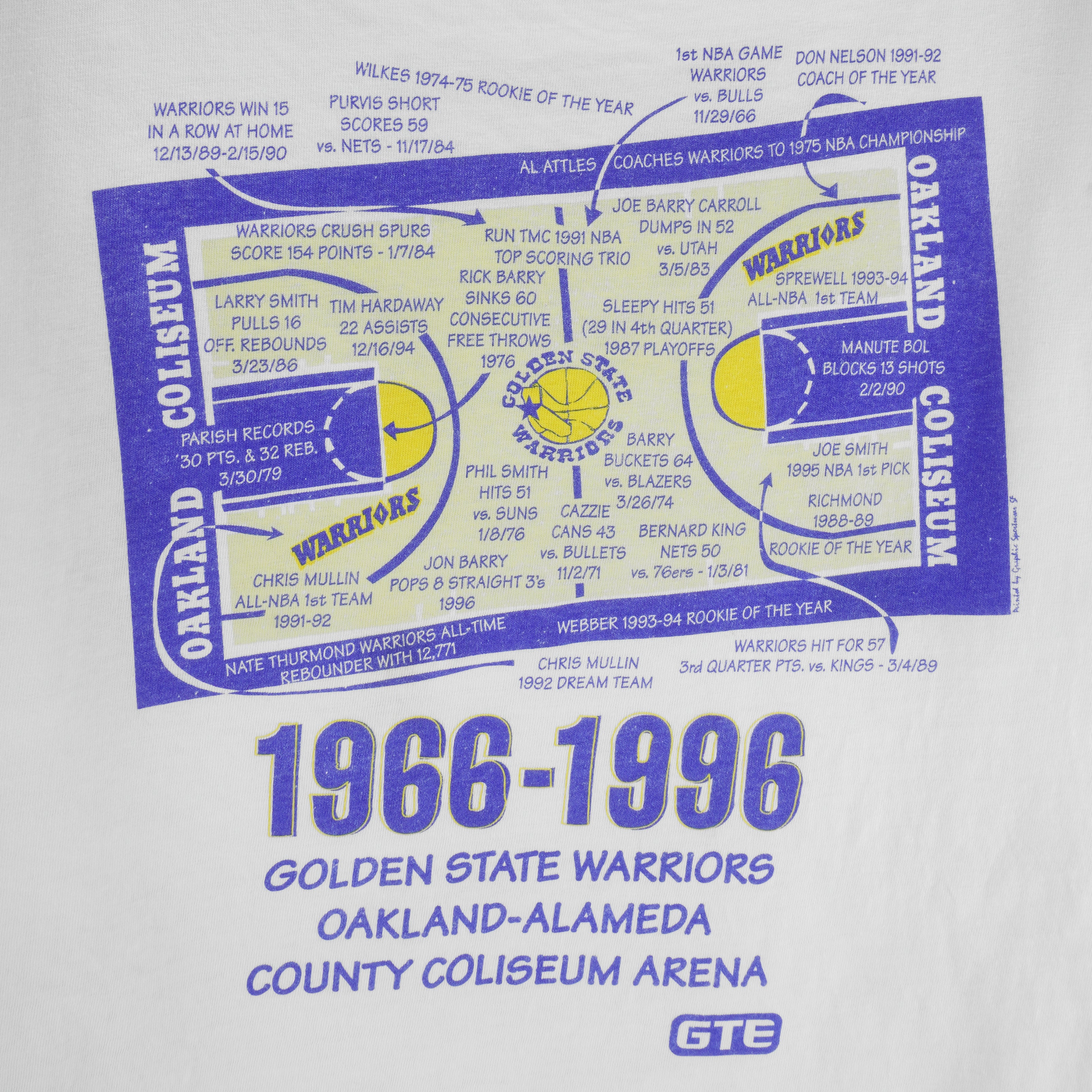 NBA - Golden State Warriors Oakland Coliseum T-Shirt 1996 X-Large