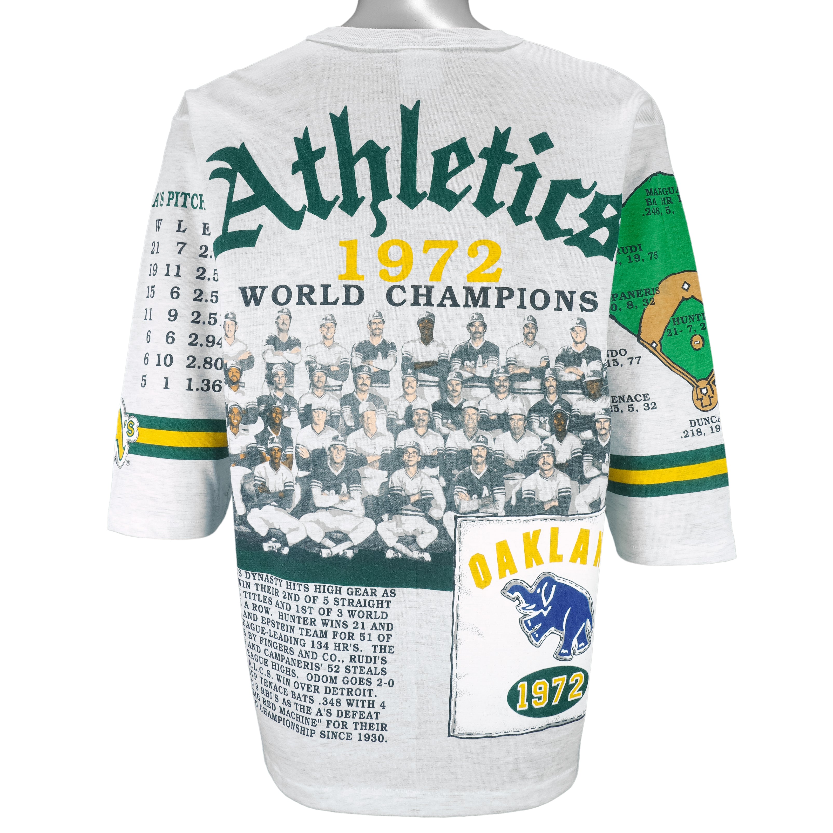 1989 Oakland Athletics MLB Champions T-Shirt – VintageFolk