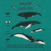 Vintage (Hanes) - Whales of Cape Cod Crew Neck Sweatshirt 1990s X-Large Vintage Retro