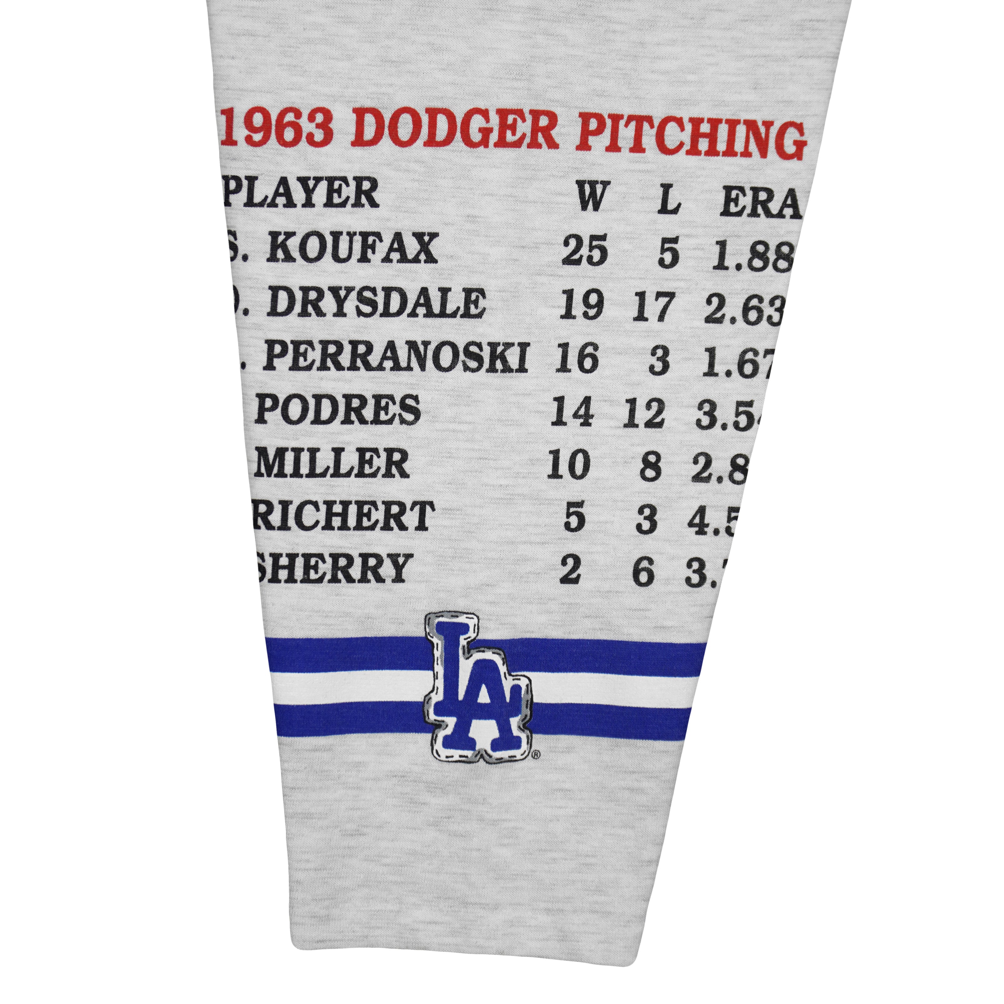 Historical pitching statistics printed on one jersey sleeve