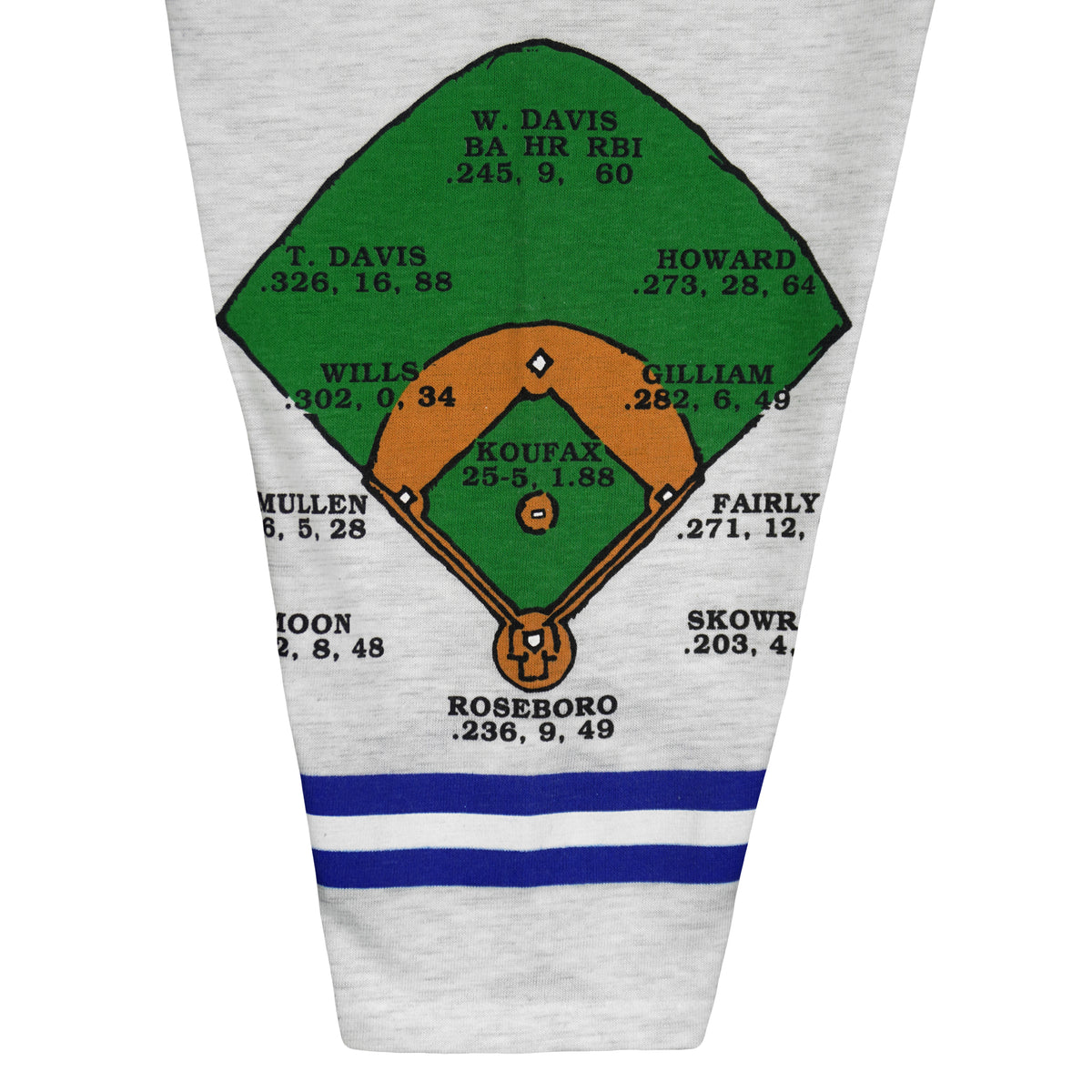 More Dodgers team-history statistics printed across the sleeve fabric