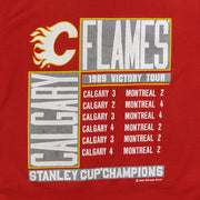 Calgary Flames 1989 Stanley Cup graphic and print wear detail