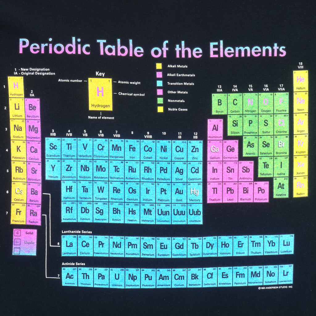 Vintage - Periodic Table of The Elements T-Shirt 1990s X-Large Vintage Retro